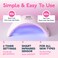 SUNUV UV Light for Nails Dryer for Gel Polish with Sensor 2 Timers and Display SUN9X Plus UV Nail Lamp Pink