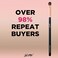 Skone Cosmetics Professional Grade Makeup Brush Eye Shadow Eyebrows Primer Smudger Nylon Brush Small Shadow Brush