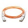 10Gtek 40G QSFP AOC Cable 40GBASE Ethernet Active Optical Cable QDR MMF for Cisco QSFPH40GAOC3M Supermicro CBLQSFPAOC3M and Open Switch 3Meter