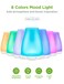 InnoGear Essential Oil Diffuser with Oils 100ml Aromatherapy Diffuser with 6 Essential Oils Set Aroma Cool Mist Humidifier Gift Set White