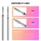 Difenni Cuticle Drill BitNail Drill Bits Flame Cuticle Clean Drill Bit for 332Electric Nail File Machine Cuticle Bit Nail Prep Tool Red BlueFlame Flame