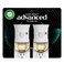 Air Wick Scented Oils 20 Advanced Gadget