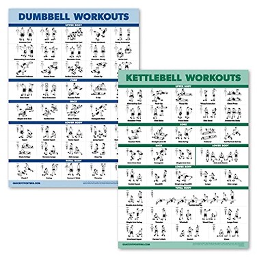 Palace Learning 2 Pack Dumbbell Workouts And Kettlebell Exercise Poster Set Laminated 2 Chart Set Dumbbell Exercise Routine Kettle Bell Workouts Light Laminated 18 X 24