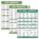 Palace Learning 3 Pack Cable Machine Workout Posters Volume 1 Volume 2 Kettlebell Exercise Chart Laminated 18 X 24