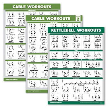 Palace Learning 3 Pack Cable Machine Workout Posters Volume 1 Volume 2 Kettlebell Exercise Chart Laminated 18 X 24