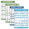 Palace Learning 4 Pack Cable Machine Workout Posters Volume 1 2 Dumbbell Exercises Stretching Exercises Laminated 18 X 24