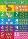 Palace Learning Numbers 110 Poster Chart LAMINATED 18 x 24