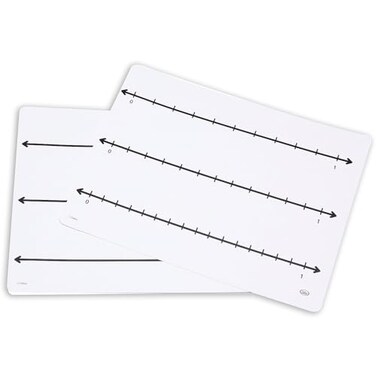 Didax Write-On/Wipe-Off Fraction Number Line Mats - Interactive Dry Erase Teaching Tool for Exploring Fraction Concepts, Set of 10