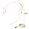J K Professional Headset/Headworn Microphone MIC-J 071S Compatible with Shure Wireless System - TA4F Microdot Detachable Cable