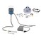 Foredom 5200 Deluxe Kit