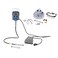 Foredom 5200 Deluxe Kit