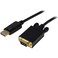 StarTech 15ft Active DisplayPort to VGA Cable, 1080p, DP 1.2 ,DP2VGAMM15B