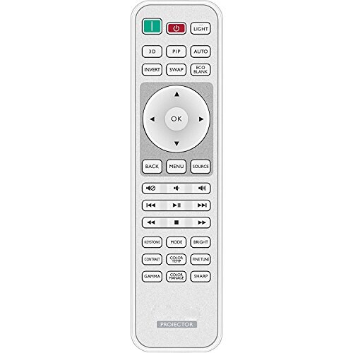 آر إل سيلز Rlsales Remote