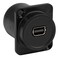 Switchcraft EHMDP2 EH Series Mini DisplayPort Feed Through Adapter
