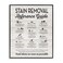 Stupell Industries Stain Removal Reference Guide'Framed Giclee Art