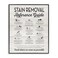 Stupell Industries Stain Removal Reference Guide'Framed Giclee Art