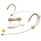 YPA MICROPHONES Microdot 4016 Headset Headworn Microphone for SENNHEISER Wireless System- Detachable Cable with 3.5mm Screw Locking Plug - Omidirectional Mic