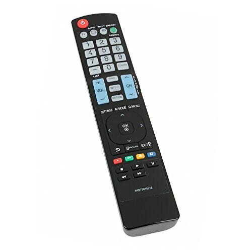 aiditiymi Aiditiymi AKB73615316 Replace Remote Control