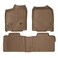 SMARTLINER Custom Fit Floor Mats 2 Row Liner Set for 2007-2010 Ford Edge
