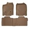 SMARTLINER Custom Fit Floor Mats 2 Row Liner Set for 2007-2010 Ford Edge