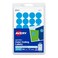AveryPrint/Write Self-Adhesive Removable Labels, 0.75 Inch Diameter, Light Blue, 1,008 per Pack ,5461