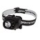 Nightstick NSP-4610B Headlamp Red/Green/White