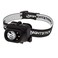 Nightstick NSP-4610B Headlamp Red/Green/White
