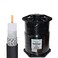 Perfect Vision RG6 Coax, Single RG6 Solid Copper, Black 1000FT EnviroReel