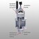 Irritrol 216B Globe/Angle Valve NPT with Flow Control, 1.5