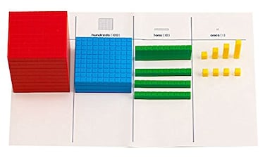 Didax Interlocking Base Ten Blocks, 121 Pieces“ Hands-On Math Manipulatives for Place Value, Counting, AdditionSubtraction“ Durable Plastic Cubes for Classroom or Home Learning