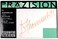 Thomastik-Infeld 154 Mandolin Set E, A, D, G