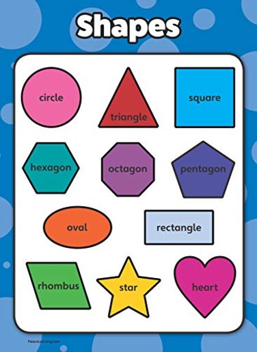 Palace Learning Palace Curriculum Shapes- Educational Poster Chart- LAMINATED ,18" x 24