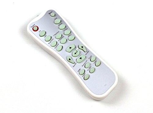 summitlink Summitlink Remote For Optoma Projector