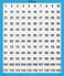 Didax Educational Resources 120 Number Board