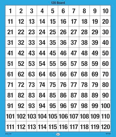 Didax Educational Resources 120 Number Board