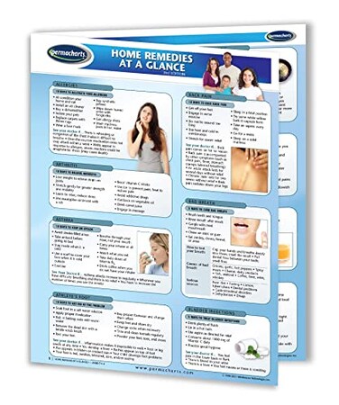 Permacharts Home Remedies at a Glance - Quick Reference Guide by