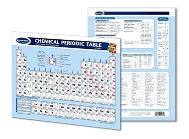 Permacharts Chemical Periodic Table Chart - Laminated Chart- Chemistry Quick Reference Guide