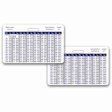 Scrubs and Weight Conversion Chart Adult Range Horizontal Badge ID Card Pocket Reference Guide