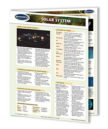 Permacharts Solar System Guide - Astronomy Guide Quick Reference Guide by
