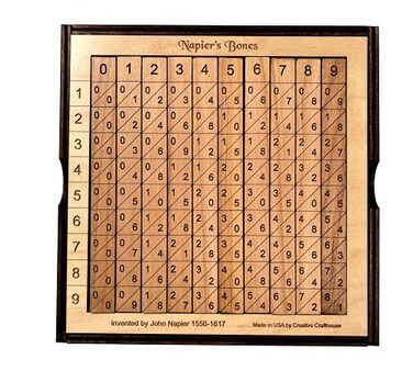 Creative Crafthouse Napiers Bones - Classic Math Calculator for Educators and Math Geeks