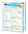 Permacharts Calculus Derivatives Guide - Math - Mathematics Quick Reference Guide by
