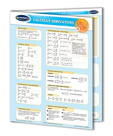 Permacharts Calculus Derivatives Guide - Math - Mathematics Quick Reference Guide by