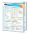Permacharts Calculus Derivatives Guide - Math - Mathematics Quick Reference Guide by