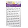 Educational Insights Magnetic Sight Words Reading Manipulatives for Kids
