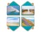 Papyrus Blank Cards with Keepsake Box, By the Sea ,20-Count