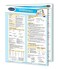 Permacharts Statistics Guide - Quick Reference Guide by