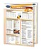 Permacharts Kitchen Math Guide - Food and Drink Quick Reference Guide by