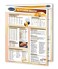 Permacharts Kitchen Math Guide - Food and Drink Quick Reference Guide by