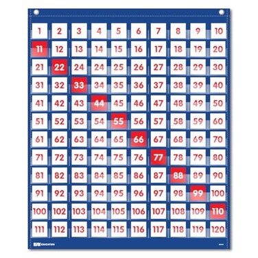 EAI Education 120 Pocket Chart