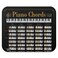 GRAPHICSMORE Piano Chords Music Low Profile Thin Rubber Mouse Pad Mousepad